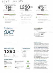 3 Math sessions to go from 570 to 680.